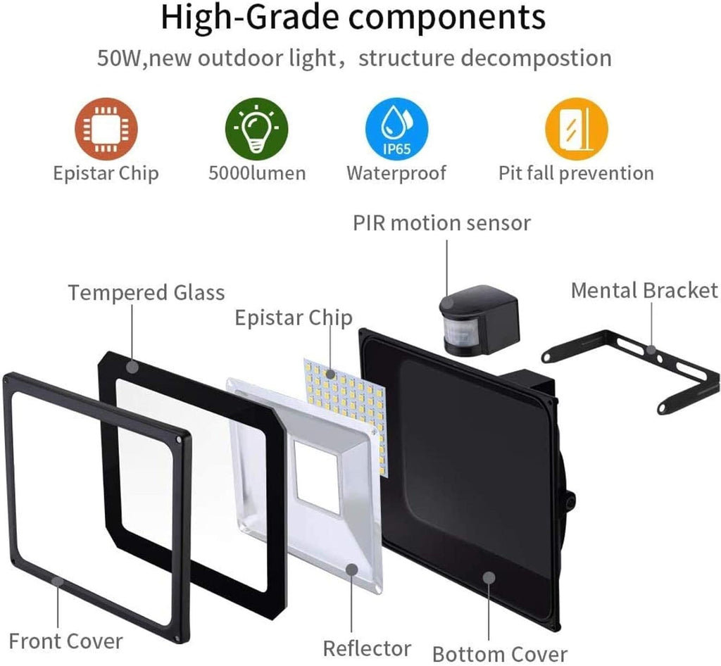 Solar Flood Lights 20W Warm White LED Spotlight with Motion, Outdoor Floodlights, Ip65 Waterproof Lamp, 2000Lm, 2800 3200 K