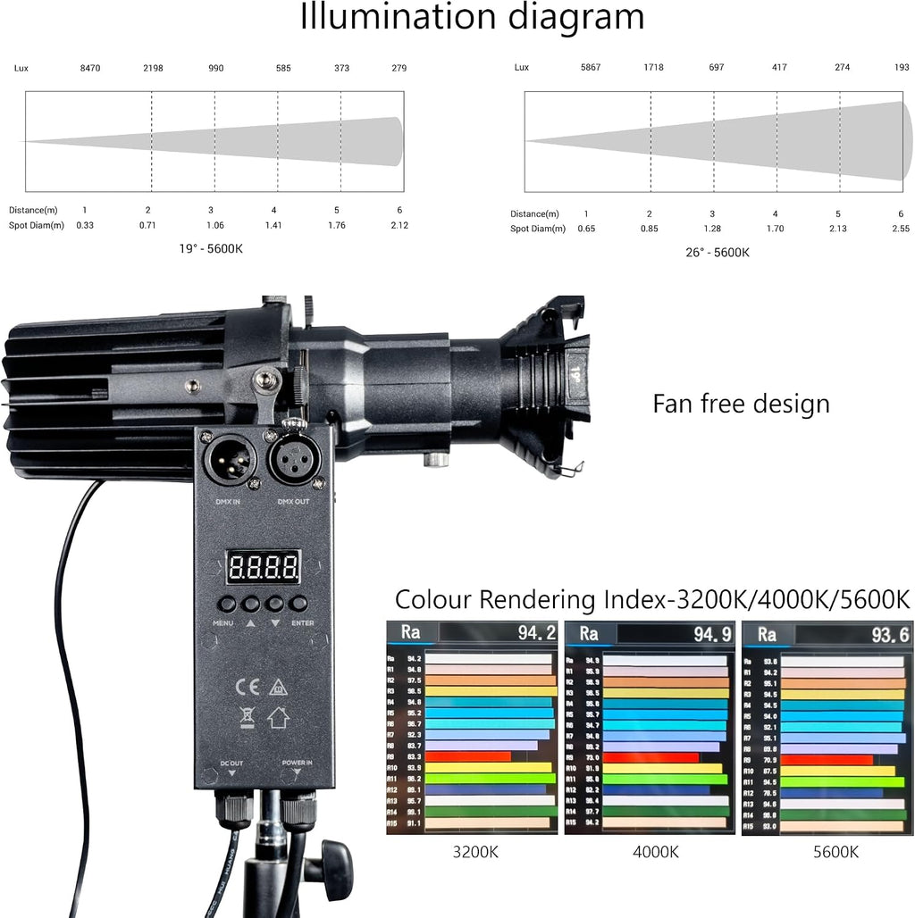 ZVH 40W MiniEllipsoidal Spotlight, Ellipsoidal Light,Four interchangeable lens angles (19°, 26°, 36°, 50°)Manual, DMX,suitable for churches,exhibitions,galleries,and stage lighting (3200K–5600K),3-pin