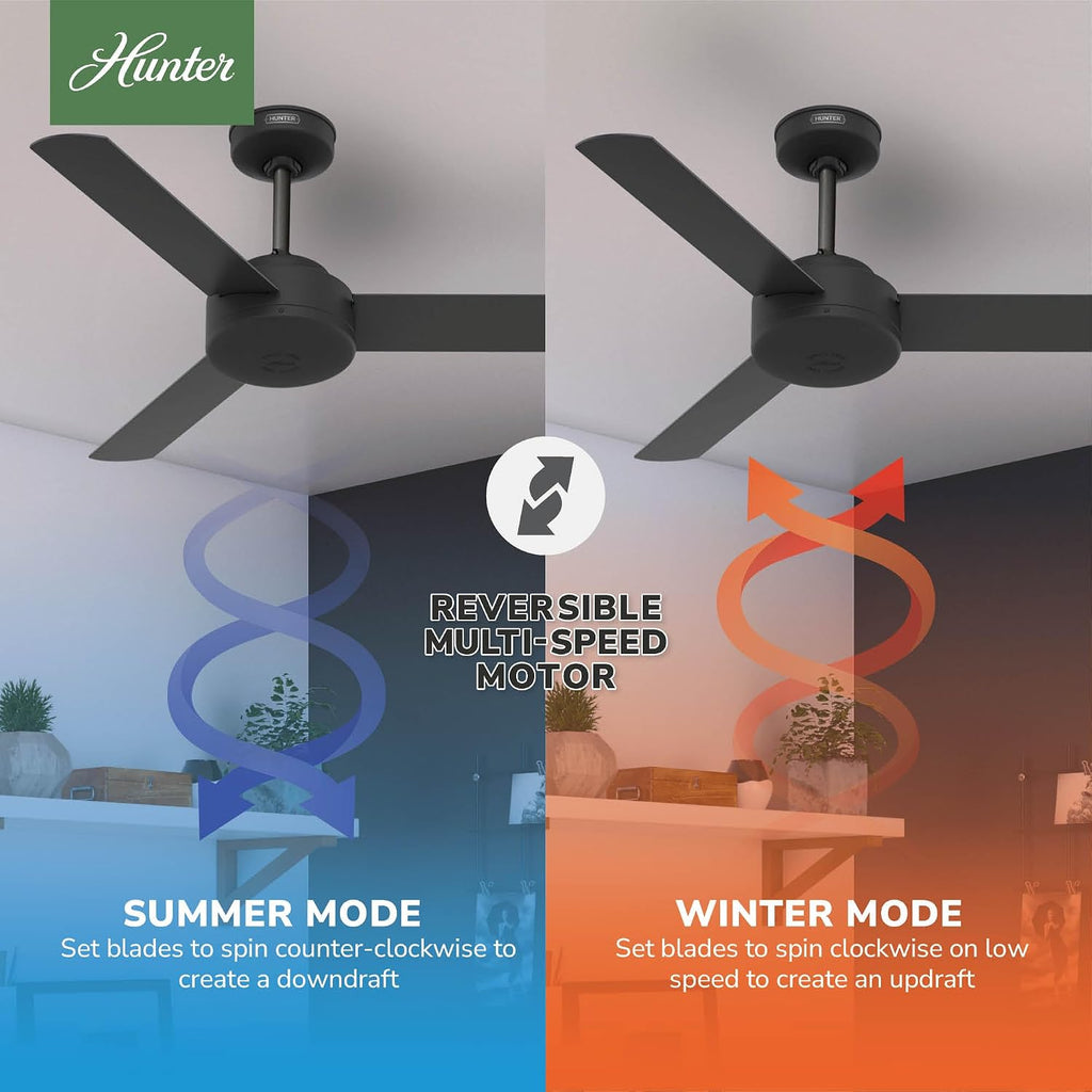 Hunter Fan 44 inch Indoor Ceiling Fan with No Light, Matte Black Ceiling Fan, 3 Blades, For Kids Room, Home Office, Living Room or Kitchen (Renewed)