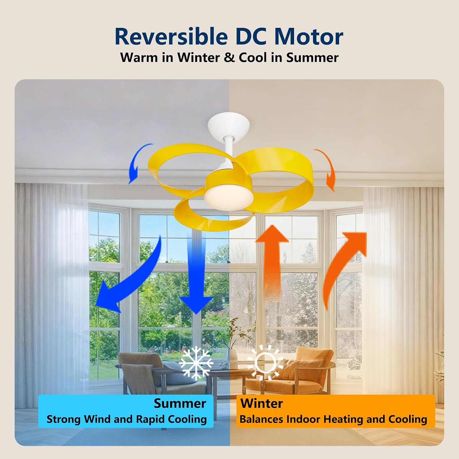 FANX 22 Inch Ceiling Fan with Light and Remote, Quiet DC Motor, Dimmable LED, Reversible 3-Speed Control, Easy Installation Downrod Fan for Small Rooms (Yellow)