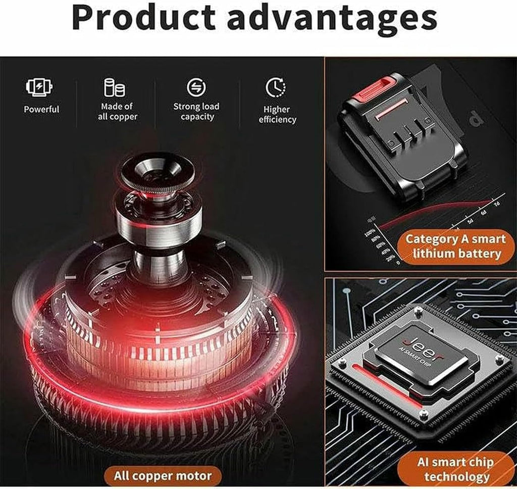 Cordless Electric Bone Saw,Cordless Professional Butcher Reciprocating Saw - Battery Powered for Commercial and Home Use,Quick Cutting of Meat,Bones,Wood