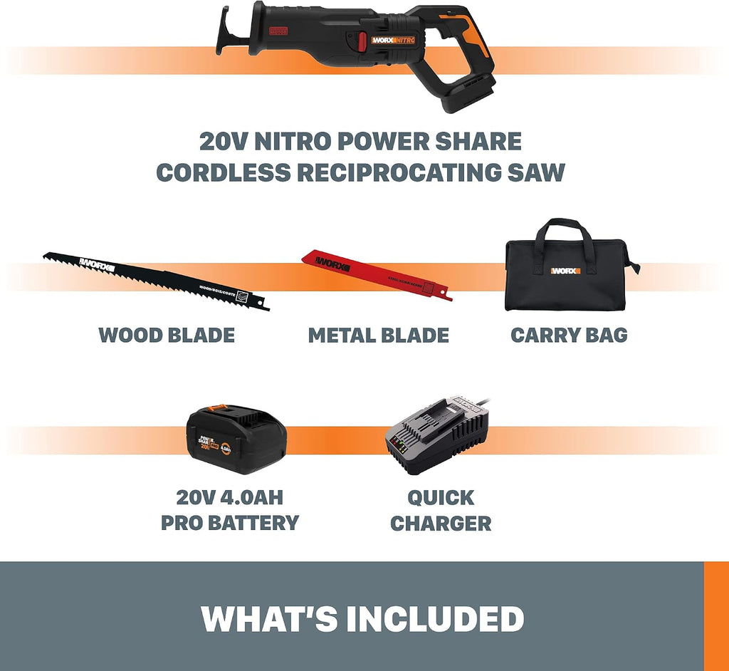 Worx Nitro WX516L 20V Power Share PRO 4.0Ah Cordless Reciprocating Saw with Brushless Motor