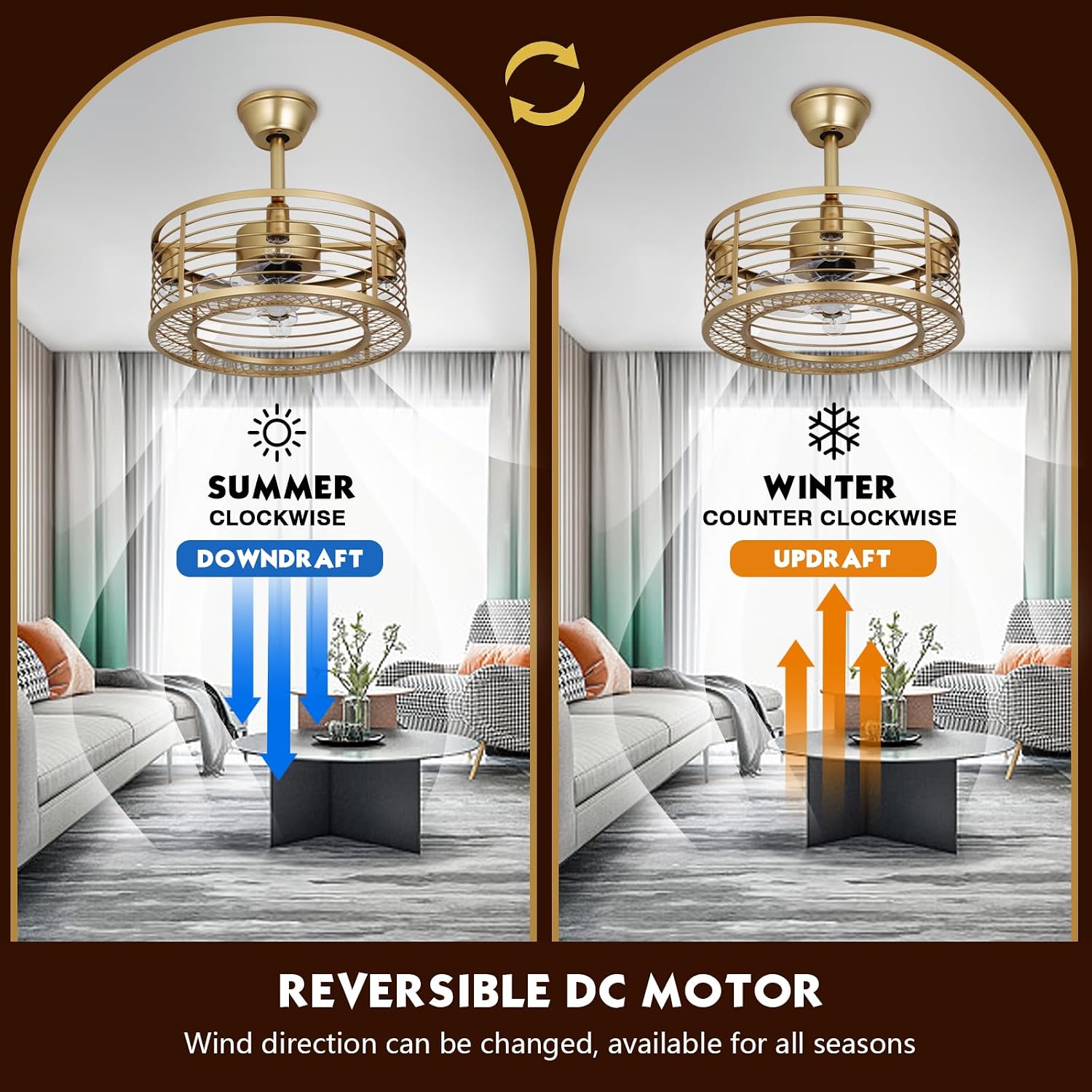 Caged Ceiling Fan with Light, Gold Fandelier Ceiling Fan and Remote Control - Reversible Motor, 6-Speed Wind, 18 Inch for Bedroom and Kitchen