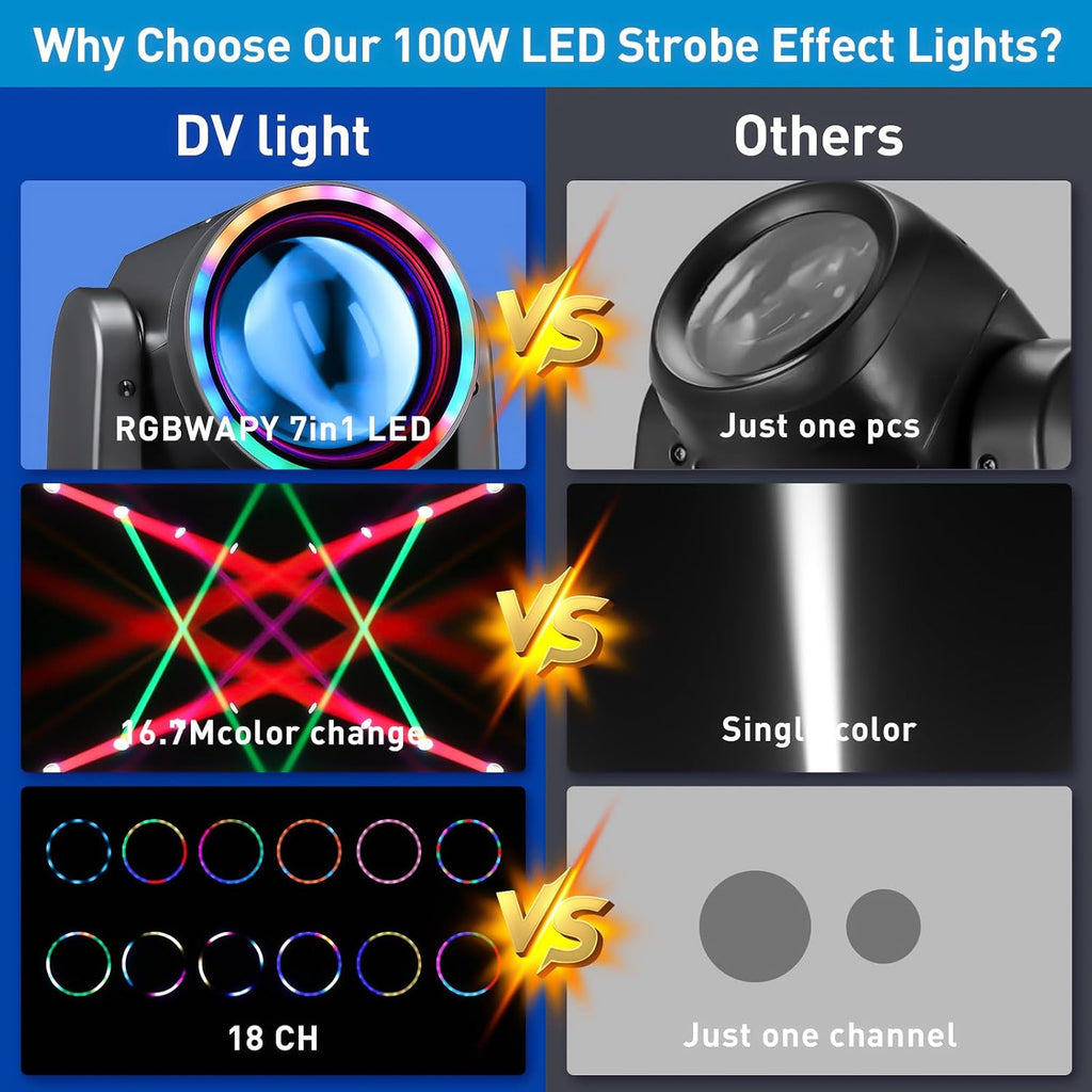 Moving Head DJ Light 100W LED Stage Lights Beam Halo DJ Lights RGBW 4-in-1 Colors Spotlights Strobe DMX512 Sound Activated for Party Wedding Live Show Parties DJ Equipment Lighting