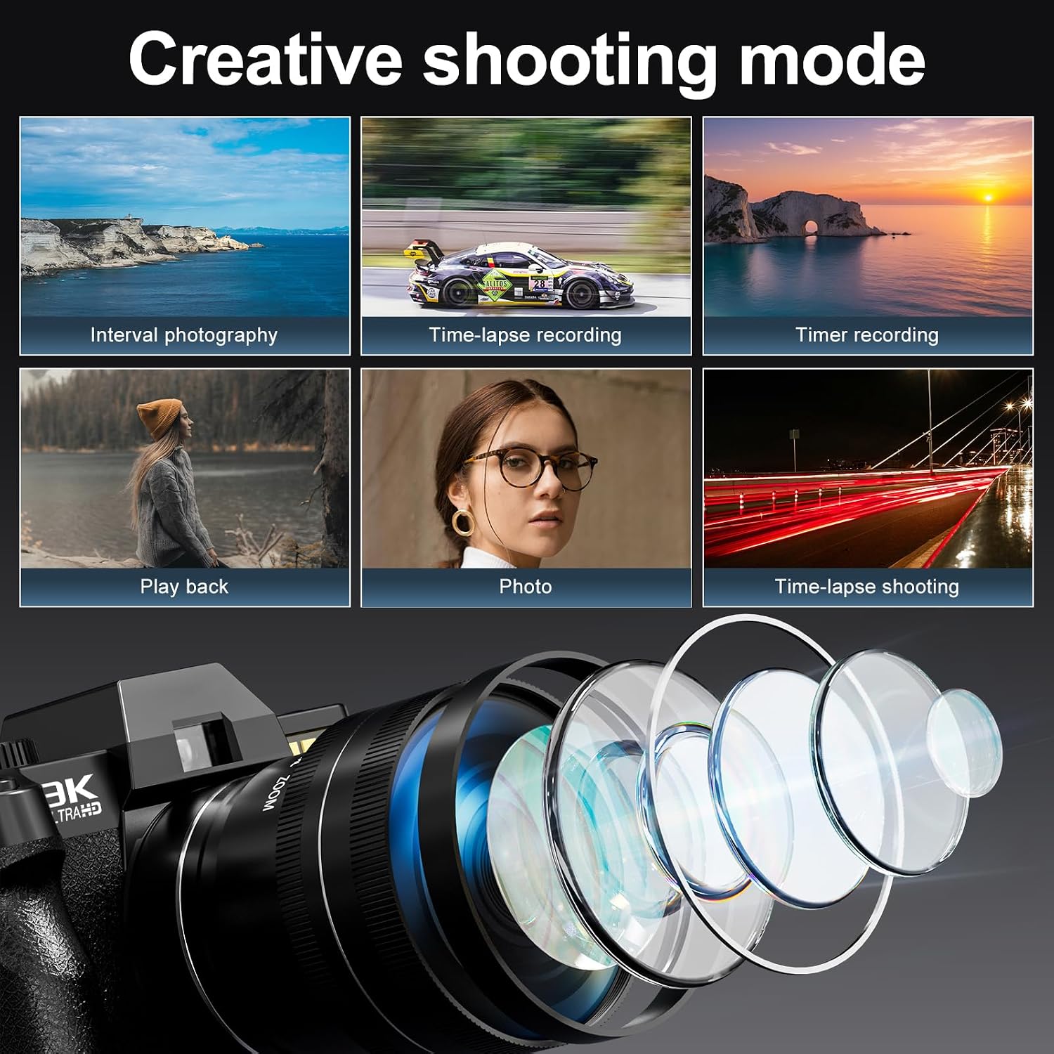 8K Digital Cameras for Photography, 64MP Vlogging Camera with 180°Flip Screen，2 Batteries, 64GB TF Card，16X Zoom, WiFi, 3 Color Filters,Microphone, Tripod, Wide & Macro Lens Kit (Black)