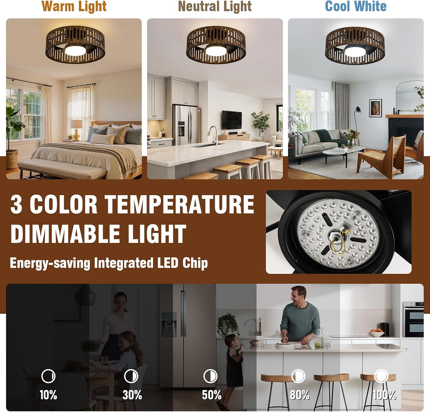 fandelier ceiling fan with light,low profile ceiling fans with led lights,boho ceiling fan,farmhouse 20' caged bladeless ceiling fan with remote for Bedroom Kitchen Kid's Room