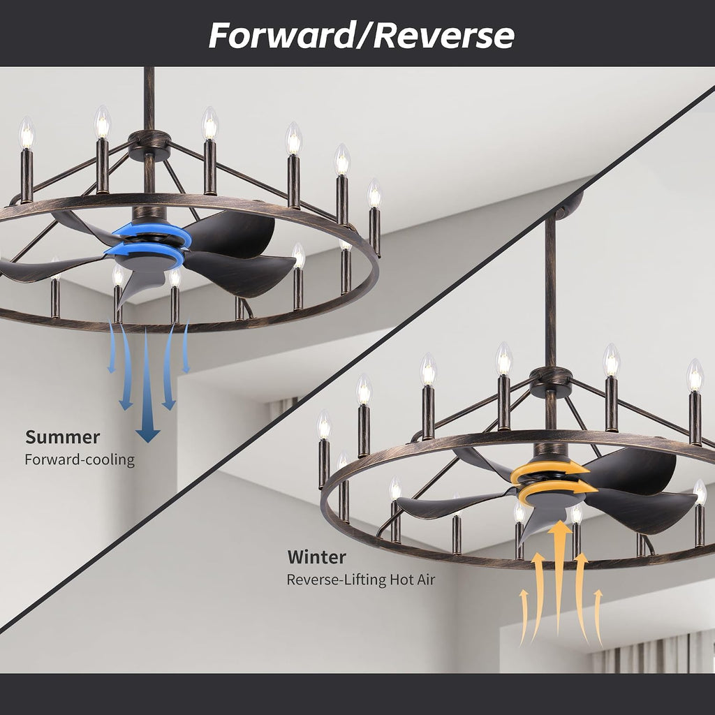 Farmhouse Chandelier Ceiling Fan with Light and Remote, 16-Lights Large Wagon Wheel Fandelier with Candle for Living Room,Rustic Antique Bronze Fan with Big Light Fixture for Loft