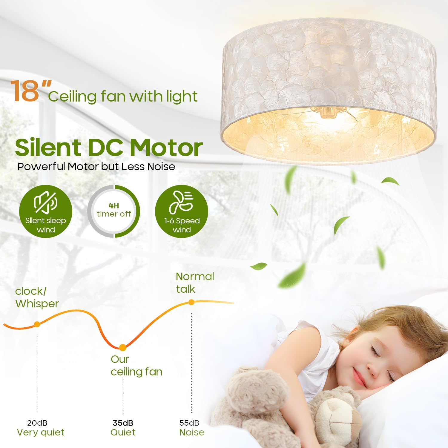 Boho Coastal Ceiling Fan with Lights and Remote, Enclosed Caged Design with Shell Lampshade — Fandelier for Bedroom, Nursery, Foyer, Kitchen (6 Speeds)