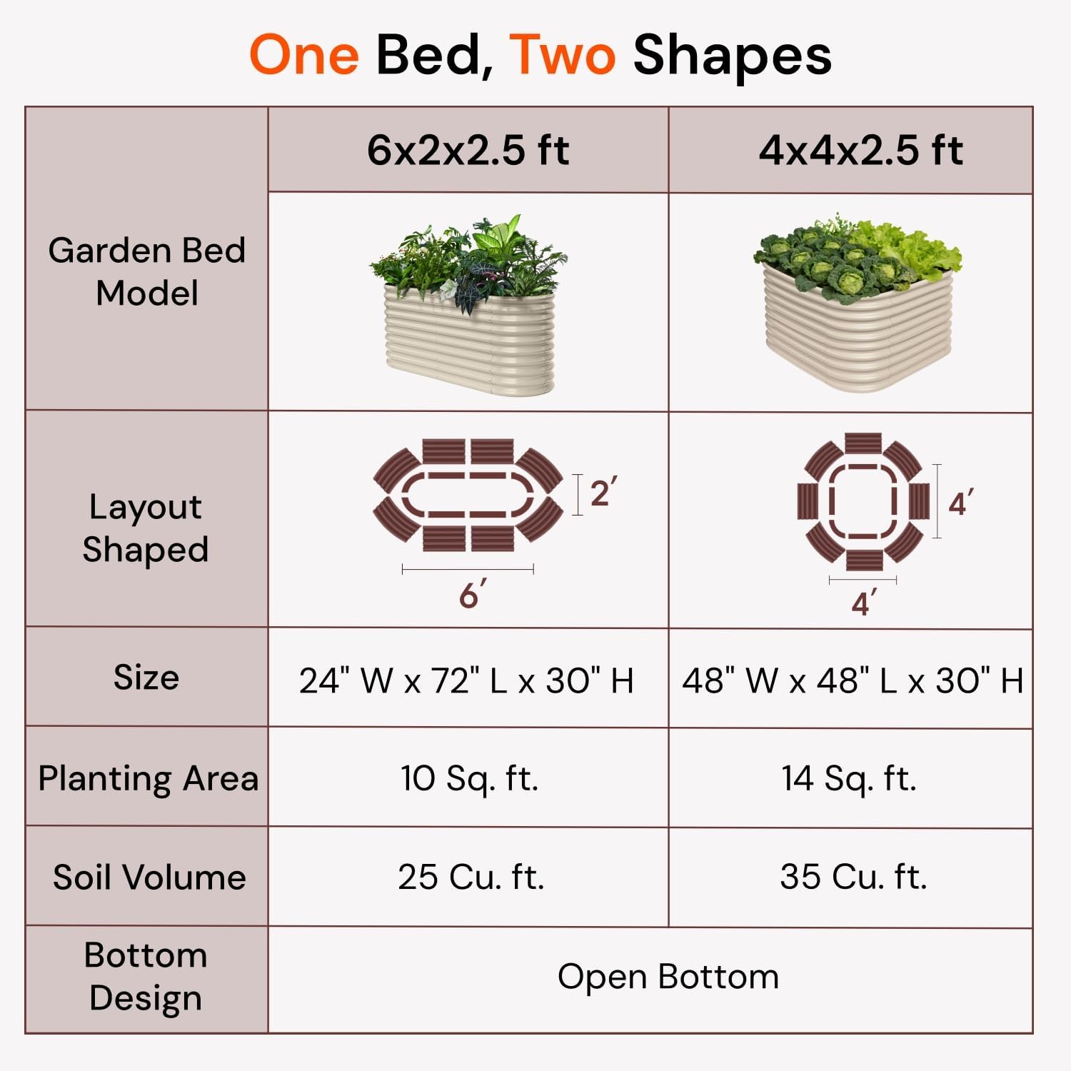30' Extra Tall Galvanized Raised Garden Bed, 6x2x2.5 ft Metal Planters for Outdoor Plants, Heavy Duty Flower Bed Deep Root for Vegetable, Garden Bed Outdoor Large Planter Box - Moss Green
