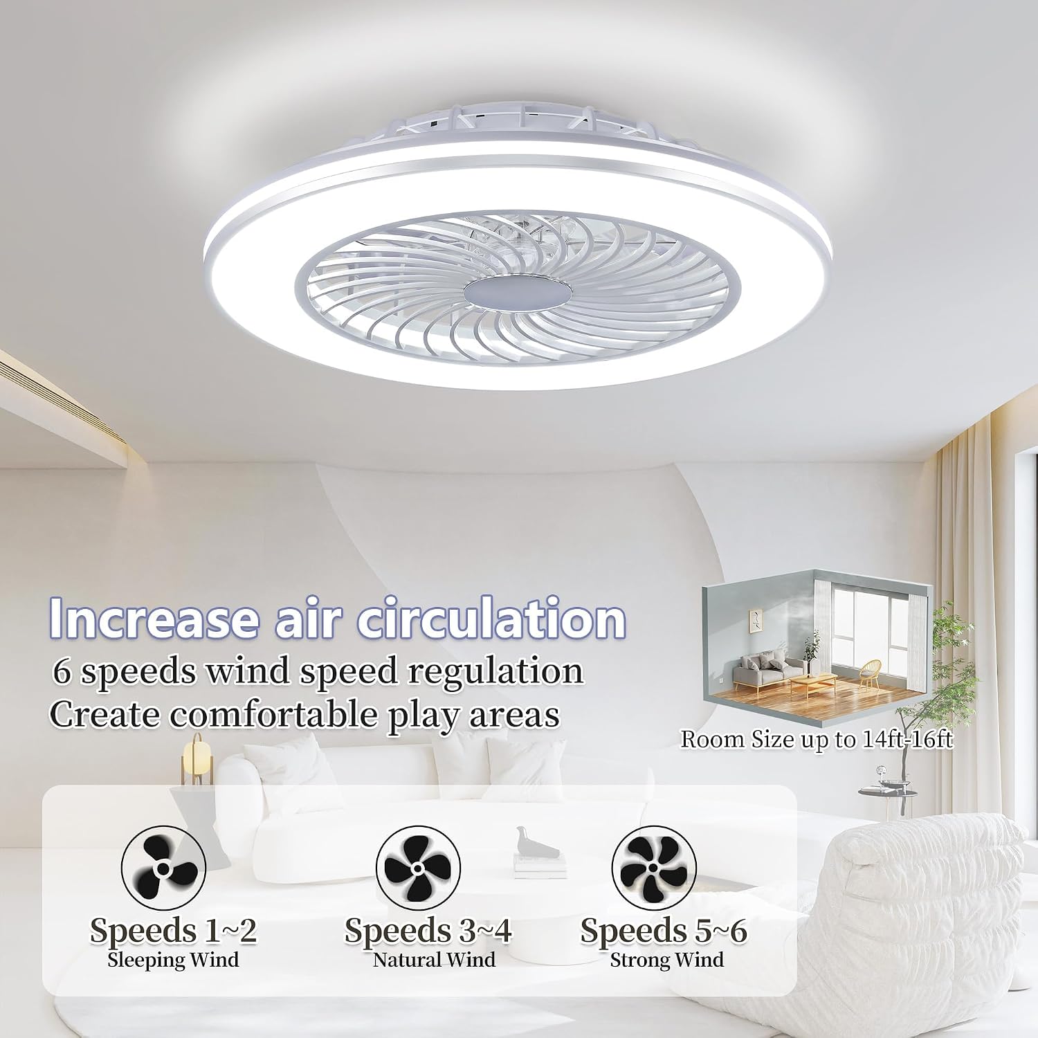 24' Bladeless Ceiling Fans with Lights and Remote, Low Profile Enclosed Ceiling Fan with 6 Wind Speed, 3 CCT(3000K-6000K) Dimmable LED Flush Mount Fandelier for Bedroom Kitchen Living Room