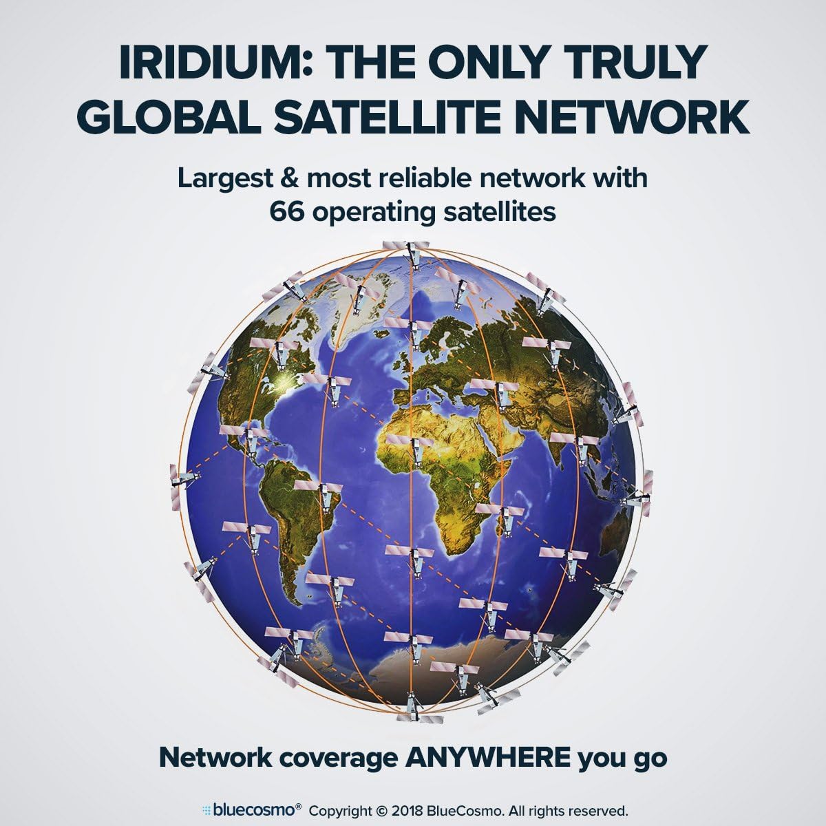 BlueCosmo Iridium Extreme Satellite Phone & Latin America 200 Minute 6 Month Prepaid SIM Card - Voice, SMS Text Messaging, GPS Tracking, Emergency SOS - Online Activation - 24/7