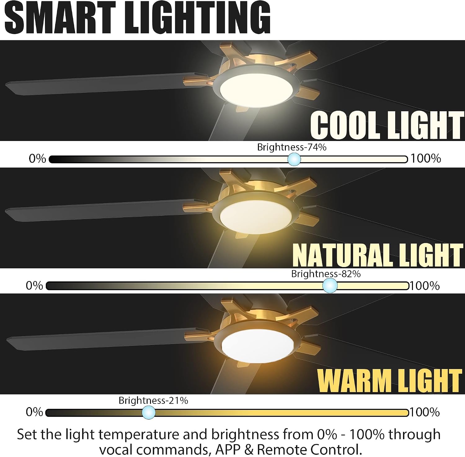 CEME 52' Smart Black Ceiling Fan with Lights, 5000 CFM High Velocity Outdoor Indoor Flush Mount Ceiling Fan, 10-Speed DC Motor, Siri Alexa App Control, 1%-100% Dimmable, 5 Wood Blades for Patio Porch