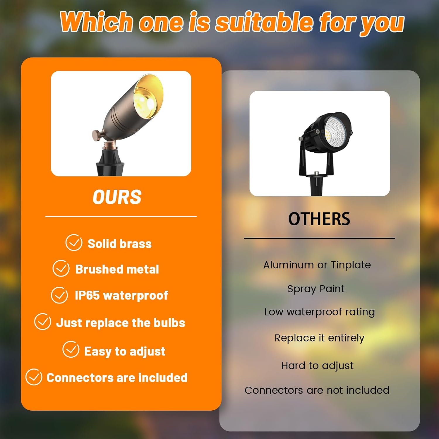 Solid Brass 12V Low Voltage Wired Landscape Lighting,Heavy-Duty Waterproof Outdoor Electric LED Spotlights Fixtures for Yard, Tree & Garden, Bronze Uplights, MR16 Bulb Not Included (Classic, 4 Pack)