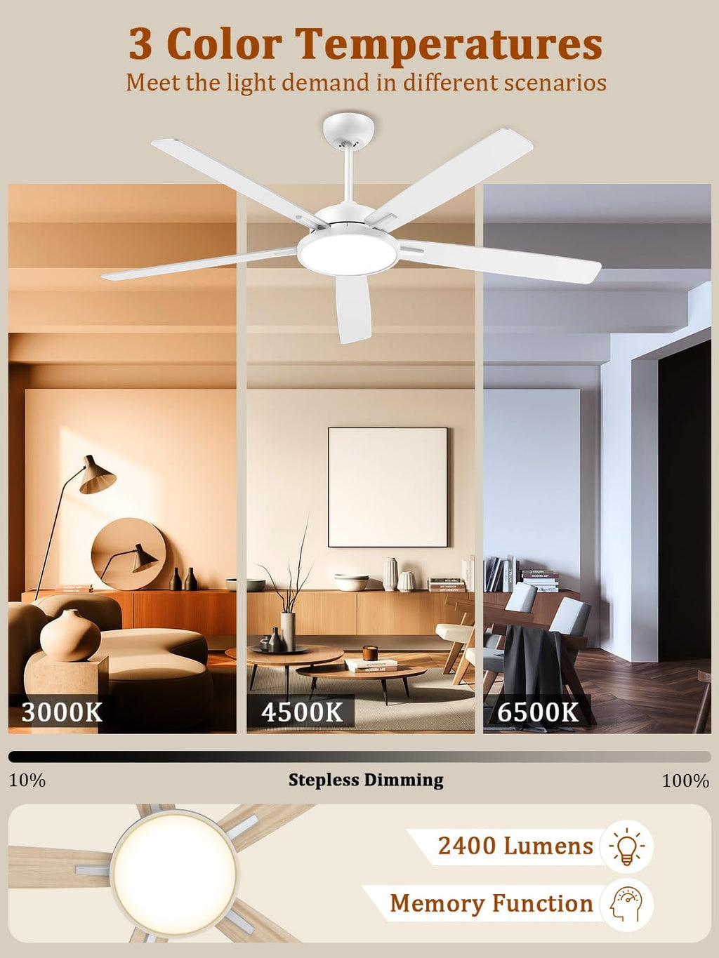 TALOYA Large Ceiling Fans with Lights and Remote, Reversible Quiet DC Motor, 6 Speeds, 3CCT, Dimmable, 62 inch White Modern Ceiling Fan for Patios, Living room, Bedroom, Farmhouse, Indoor, Outdoor