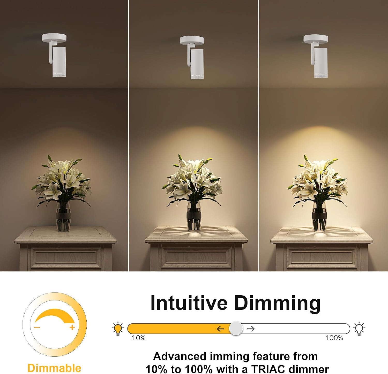12W LED Dimmable Zoomable Ceiling Spotlight Indoor – Adjustable Surface Mount Accent Light for Corridor, Living Room, Plants & Artwork | Warm White 3000K CRI 97, Flicker-Free, White 2 Packs