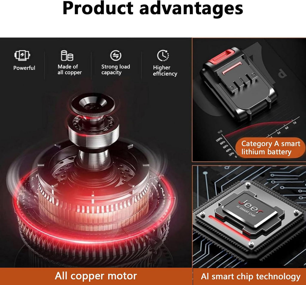 Cordless Reciprocating Saw Kit, with 2 Pieces 6000mah Lithium-Ion Batteries,Compact One-Handed Tool for Pruning, Wood, Plastic, and Bone Cutting Outdoors