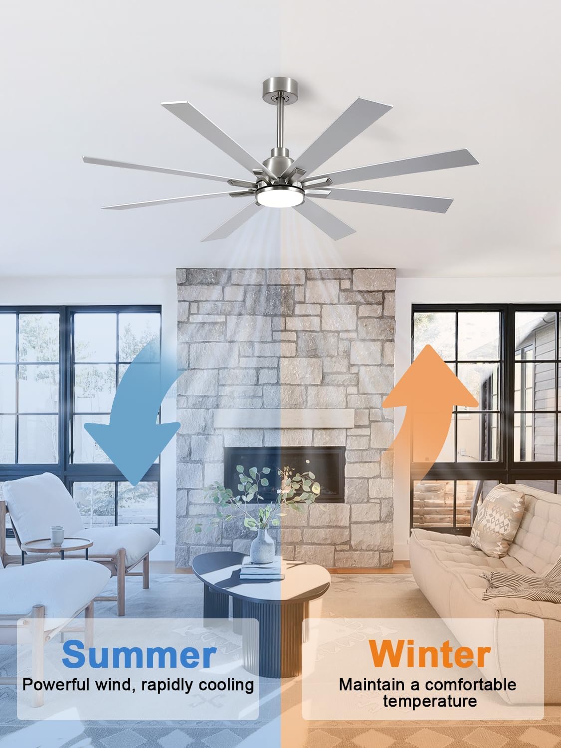 62 Inch Ceiling Fans with Lights and Remote, Pure Copper DC Motor Brushed Nickel Large Indoor/Outdoor Modern Industrial Ceiling Fan, Quiet, 6 Speed, 3CCT, for Patios Living Room Farmhouse Garage