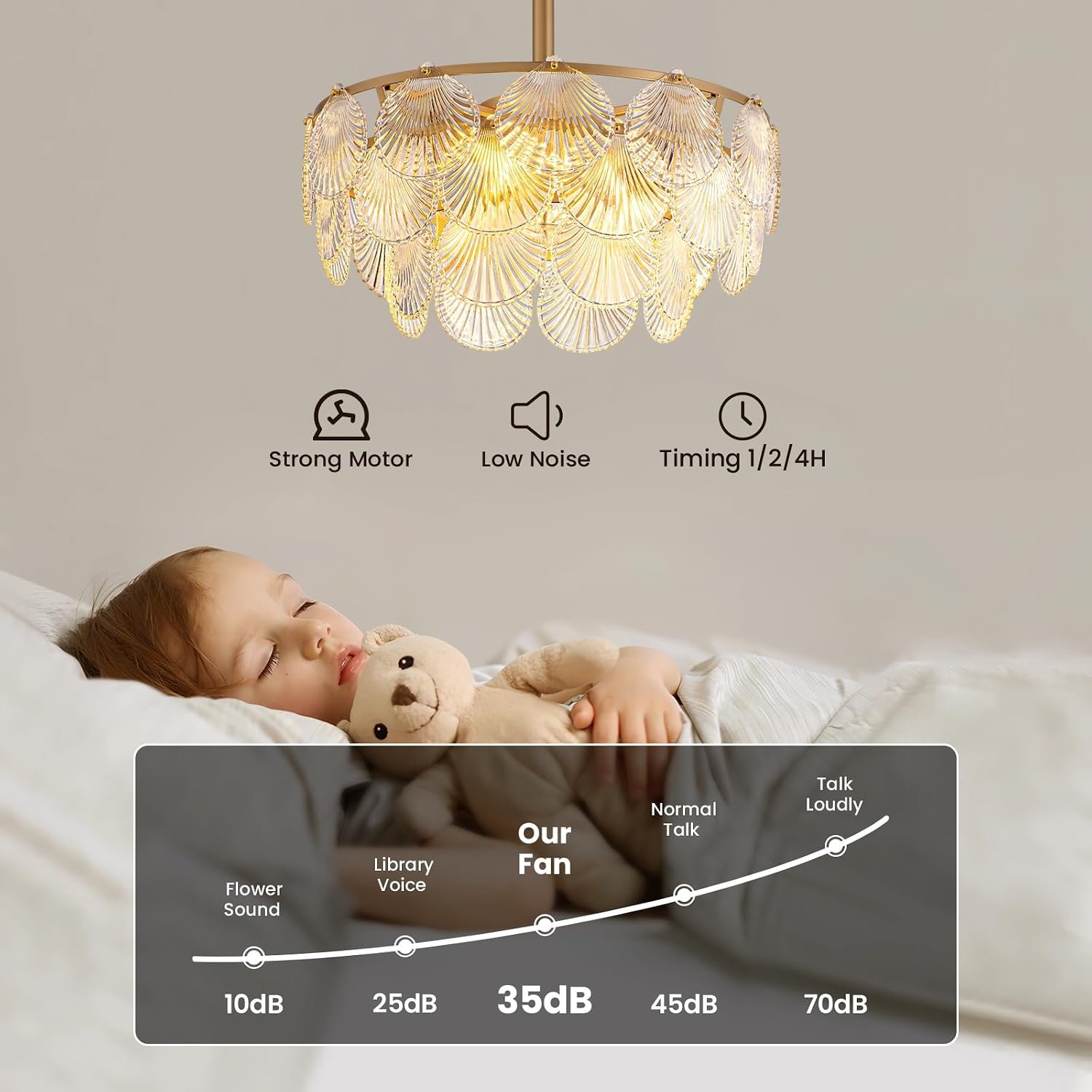 NOXARTE 22 Inch Crystal Ceiling Fan with Light, Multi-Tier Shell Cloud Glass Metal Caged Ceiling Fan Remote Control Modern Gold Fandelier Reverse Motor 6 Speeds Chandelier Fan for Living Room Bedroom