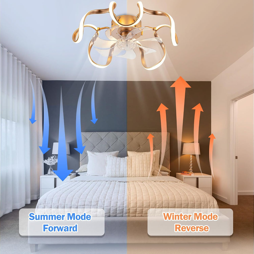 20' Low Profile Flush Mount Ceiling Fans with Memory Function,6 Speeds and 3 Color Lights,Dimmable Light,Ceiling Fan Light with APP and Remote Control for Bedroom,Living Room,Kitchen