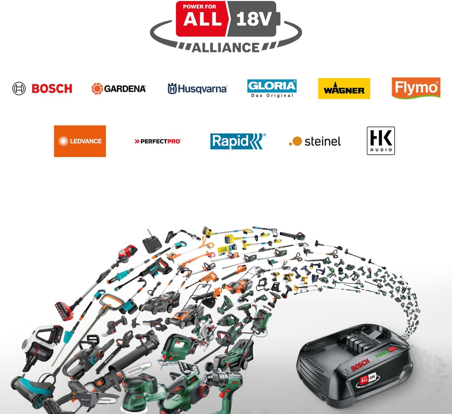 Bosch Home and Garden Cordless Compact Pruner Saw EasyChain 18V-15-7 (for Cutting Through Wood; 18 Volt System; Chain Speed: 6.95m/s; Without Battery)