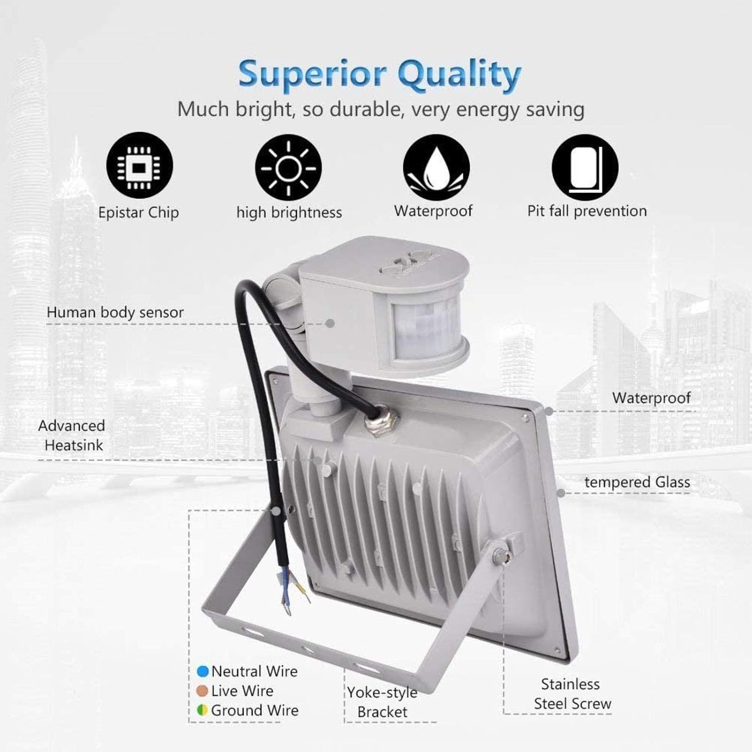 Solar Flood Lights 20W Warm White LED Spotlight with Motion, Outdoor Floodlights, Ip65 Waterproof Lamp, 2000Lm, 2800 3200 K