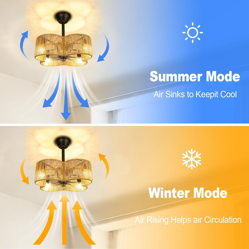 Ceiling Fans with Lights Flush Mount, 20 Inch Caged Low Profile Ceiling Fans with 3 Mode Lighting and Remote Control with E26 Bulbs for Bedroom, Nursery, Garage (Four-Leaf Clover)