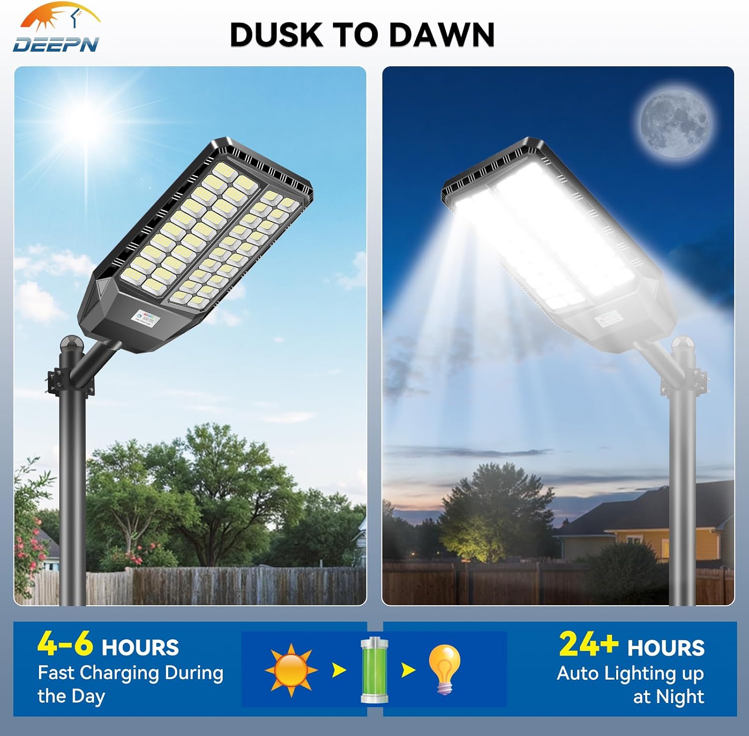 Deepn 10000W Solar Street Lights Outdoor, Commercial Solar Lights with Motion Sensor Outdoor Lighting & Dusk to Dawn Flood Light, IP67 Waterproof LED Lights for Yard, Street, Parking Lot, 2 Pack