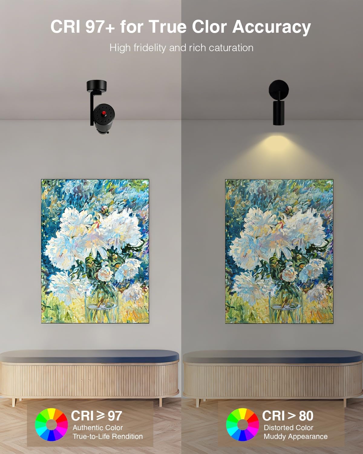 18W LED Picture Light, LED Adjustable Spotlight with Knob Dimming, CRI≥97 Surface-Mounted Ceiling Light, 3000K Modern Spot Light for Museum, Galleries, Retail Stores, and Living Rooms