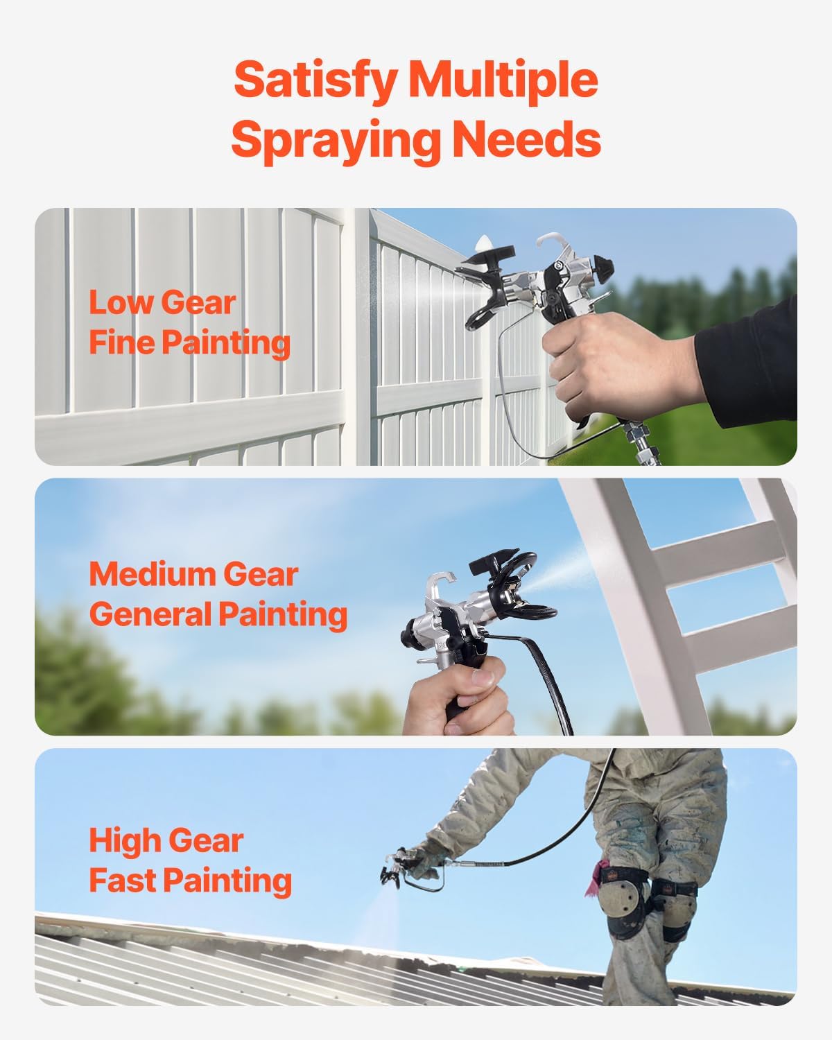 VEVOR 950W Stand Airless Paint Sprayer, 3000PSI High Efficiency Electric Airless Sprayer, Handheld Paint Sprayers for Home Interior and Exterior Furniture and Fences, Fine and Even Painting Effect