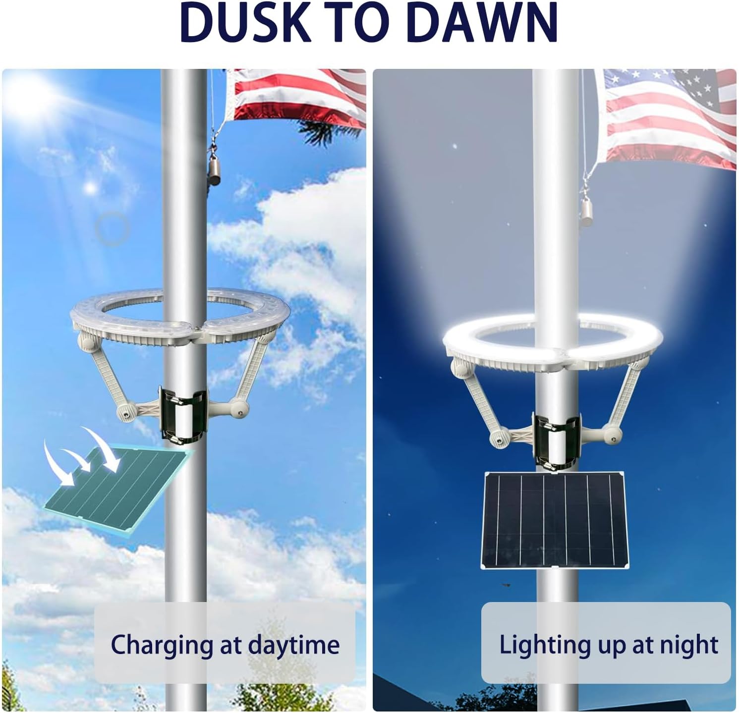 Flag Pole Light Solar Powered, 4640 Lumen Solar Flag Pole Light, Up to 15 Hrs 12000mAh Flag Light for Outdoor 15-40 Ft Flag Pole, Fits 2-6' Dia Flagpole, Dusk to Dawn, White