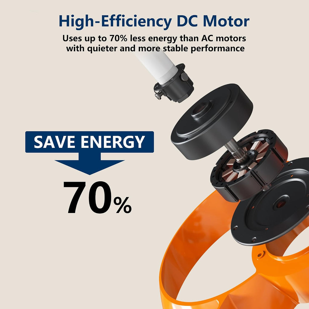 FANX 22 Inch Ceiling Fan with Light and Remote, Quiet DC Motor, Dimmable LED, Reversible 3-Speed Control, Easy Installation Downrod Fan for Small Rooms (Tangerine)