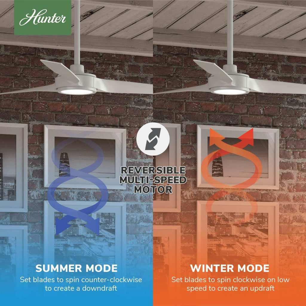 Hunter Fan Outdoor or Indoor Ceiling Fan, 44 in White Ceiling Fan with Light and Remote for Patios, Living Room, Bedroom, Porch, Garage, 3 Blades (Renewed)