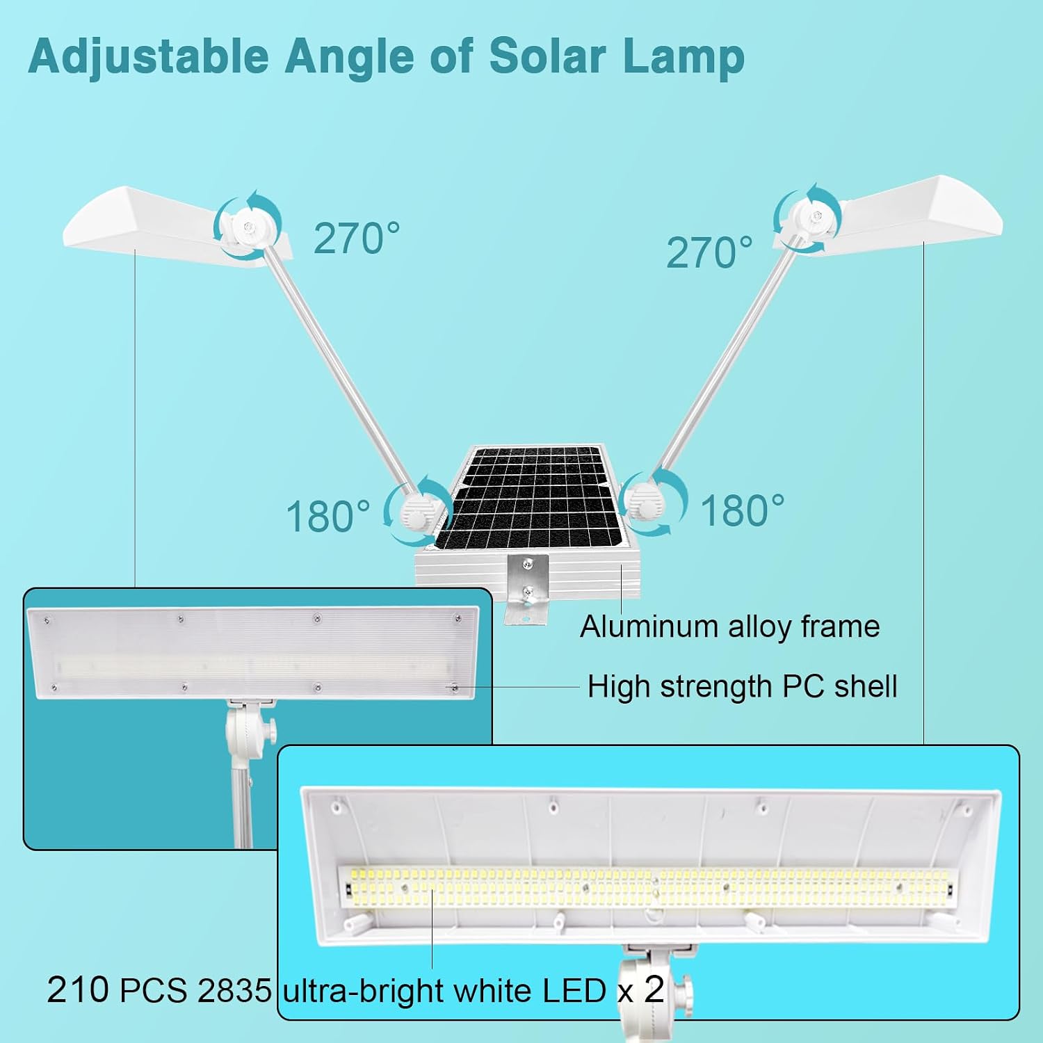 Solar Sign Lights Outdoor, 420 LEDs 2600 Lumen Billboard Lights, 12000 mAh Solar Sign Light, IP65 Waterproof Outdoor Sign Lighting, Commercial Lights Solar Powered for Real Estate Signs, Business,