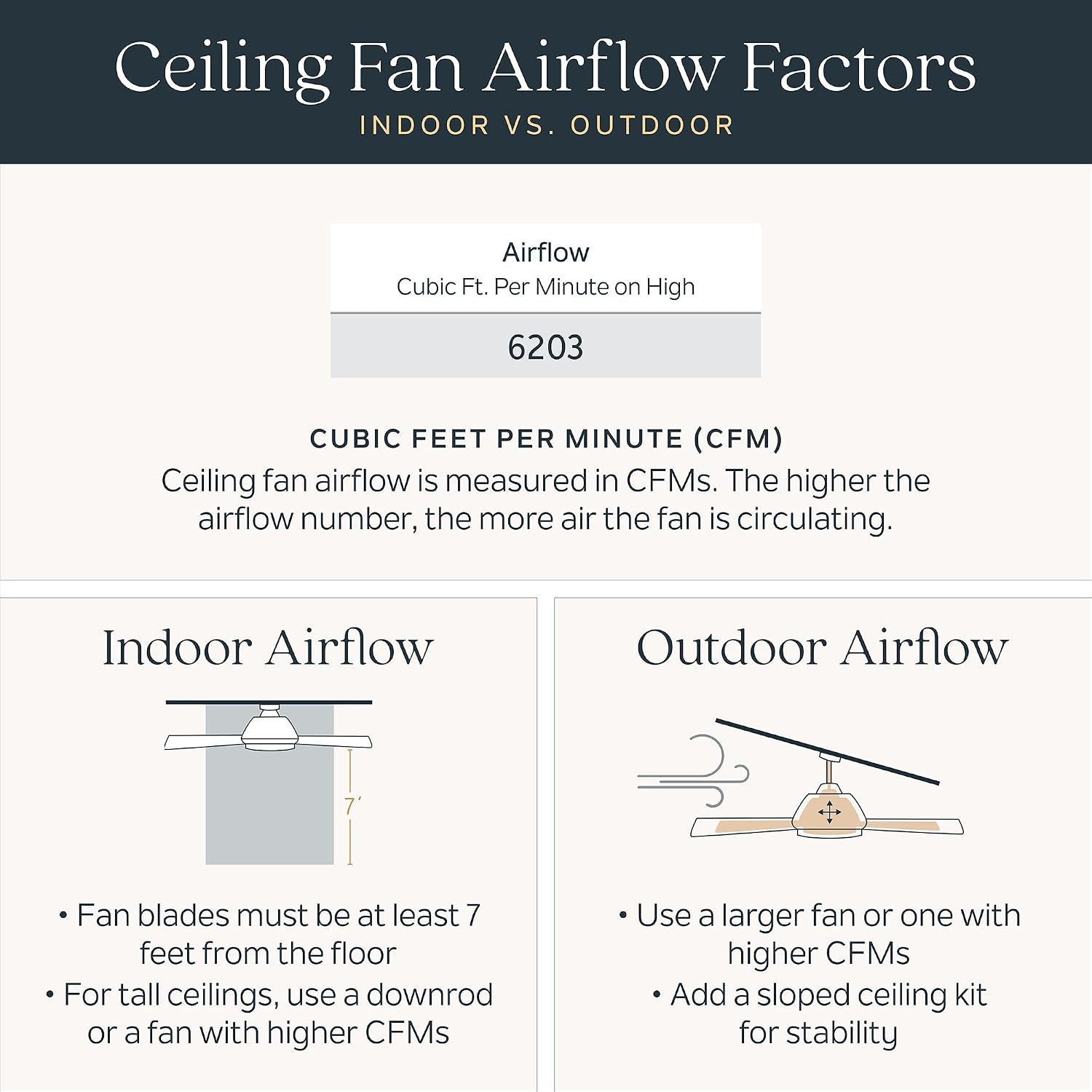 Kichler Brahm 48 in Indoor Ceiling Fan with LED Light, 3-Speed AC Motor with Reversible Blades and Handheld Remote in Natural Brass, for Living Room, Dining Room, Kitchen and Bedroom, 300048NBR
