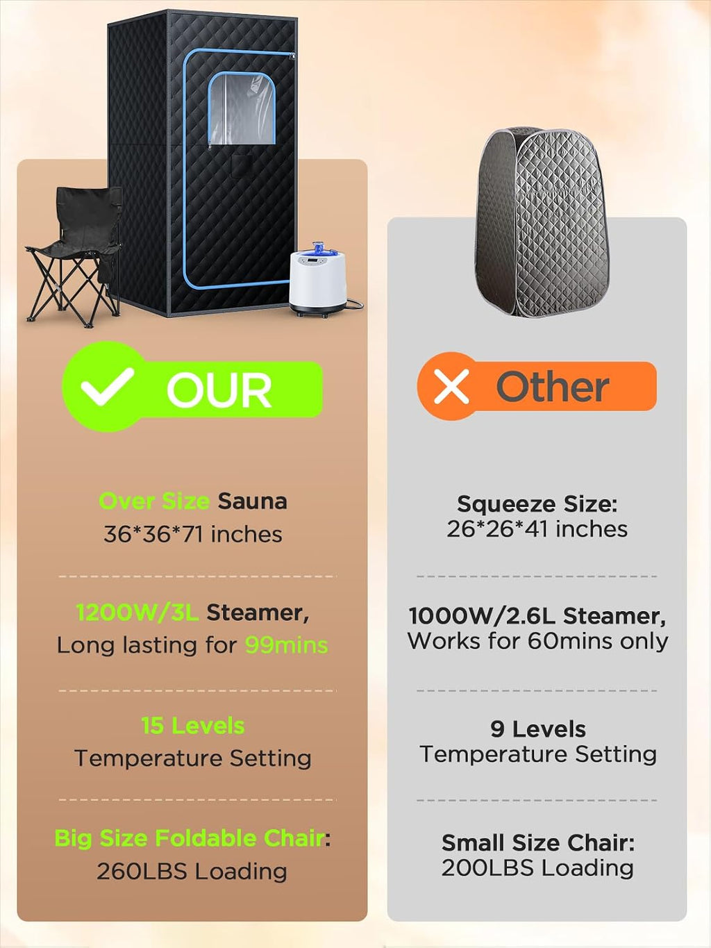 Portable Steam Sauna for Home | 71' Full Body Sauna Tent with 1200W 3L Steamer, 15 Heat Levels, Timer & Remote Control, Foldable Chair | Large Size for Adults, VOC-Free