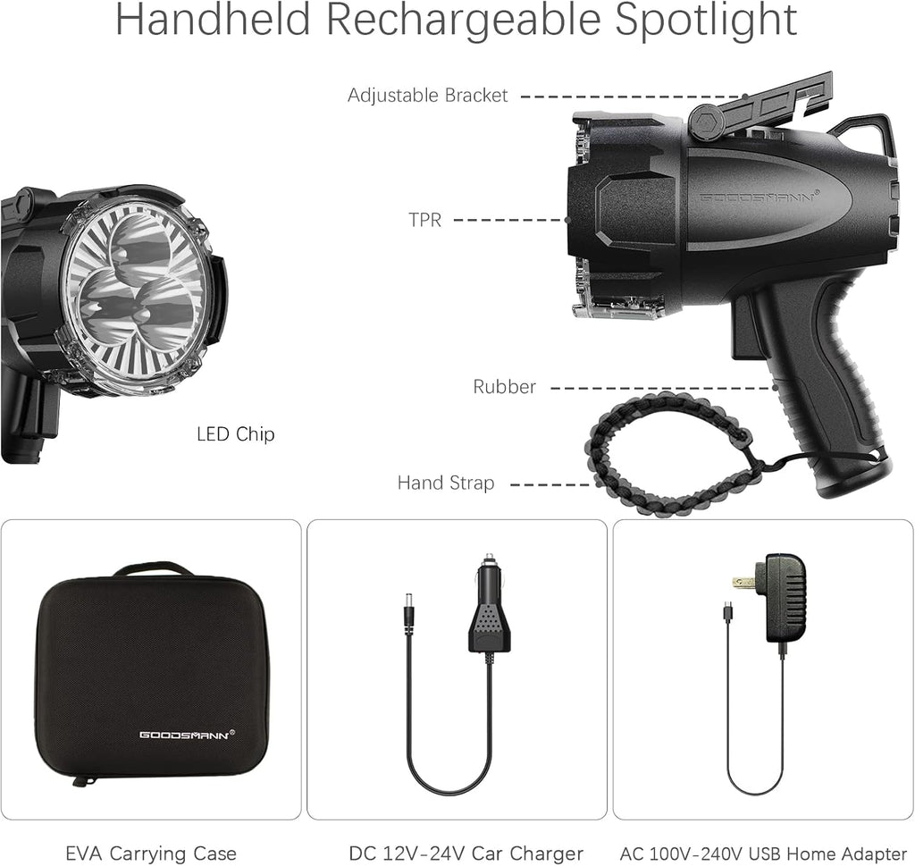 GOODSMANN Rechargeable Marine Spotlight up to 6000 Lumen Portable Handheld Spot Light Waterproof Searchlight 70W Hunting Work Flashlight with USB Adapter Car Charger EVA Carrying Case Red Lens Filter