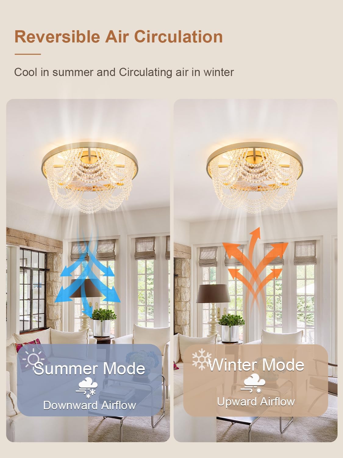 20' Gold Crystal Fandelier Ceiling Fan with Light Flush Mount Low Profile Ceiling Fan for Bedroom, Dining Room, Living Room