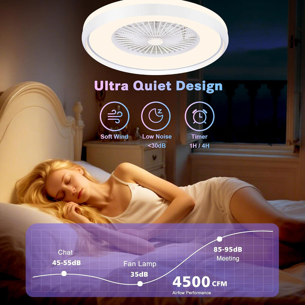 24' Bladeless Ceiling Fans with RGB Light, Low Profile Ceiling Fan with Light, Smart Modern Ceiling Fan with App/Remote/Voice Control, 3 Dimmable LED Light for Bedroom, Living Room White