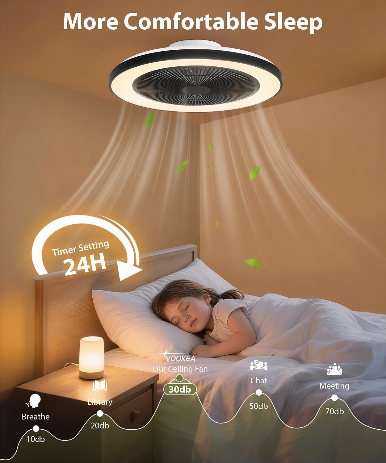 2-in-1 Low Profile Ceiling Fan with Light, 20' Caged Safety Design for Kids - RGB Color, Smart APP/Remote Control, Quiet Flush Mount DC Motor, Ideal for Bedroom/Living Room/Kitchen, Black