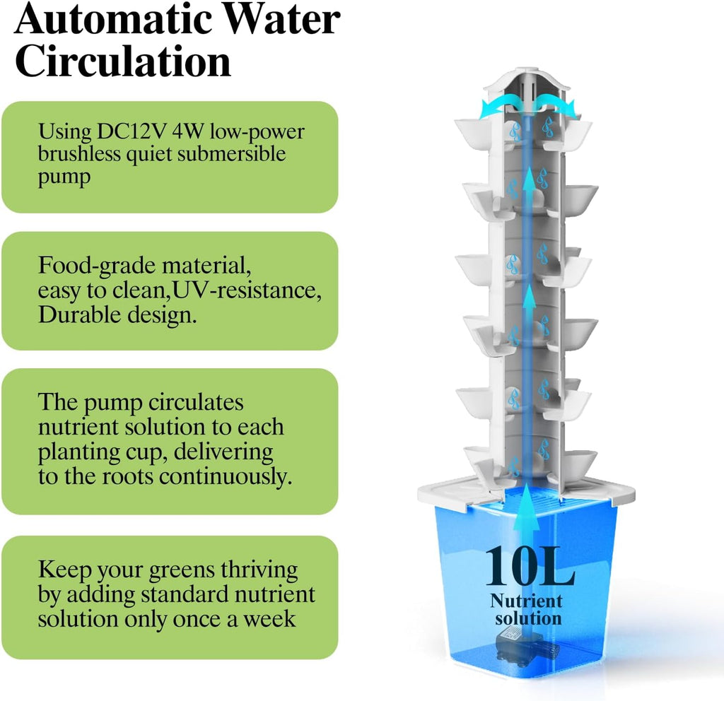 Hydroponics Growing System Kit, 30 Pots Vertical Garden Planter with Pump and Timer, Hydropoic Tower for Soilless Cultivation Herbs Fruits Vegetables, Plant Gift for Gardening Lover(No Seed)