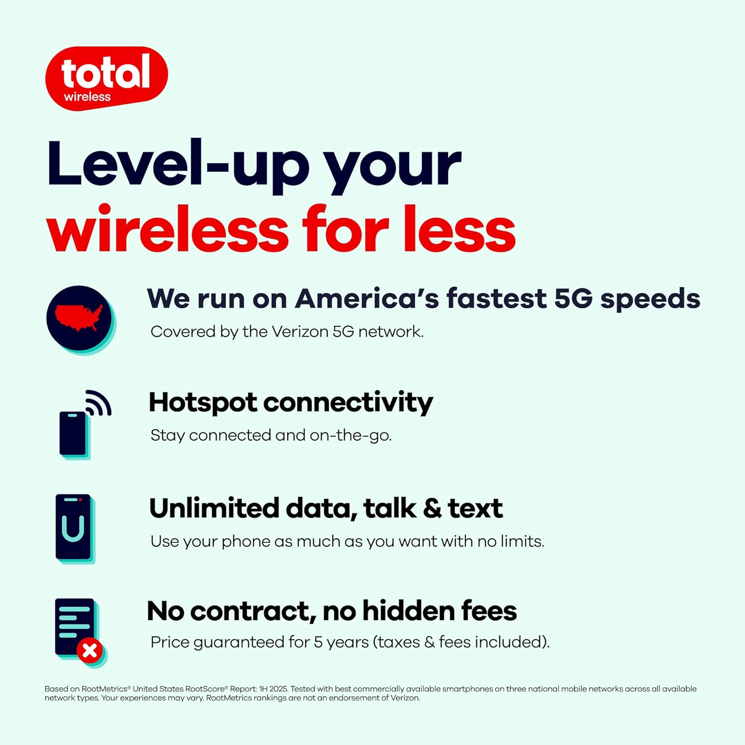 Total Wireless $95 Payment Card | Redeemable Value for Total All Access Plan