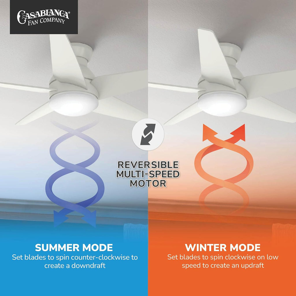 Casablanca 44 inch Indoor Ceiling Fan with LED Light - Low Profile Flush Mount, White Ceiling Fan for Bedroom, Living Room, or Kitchen, Wall Control, 5 Blades - Isotope 59350, Fresh White