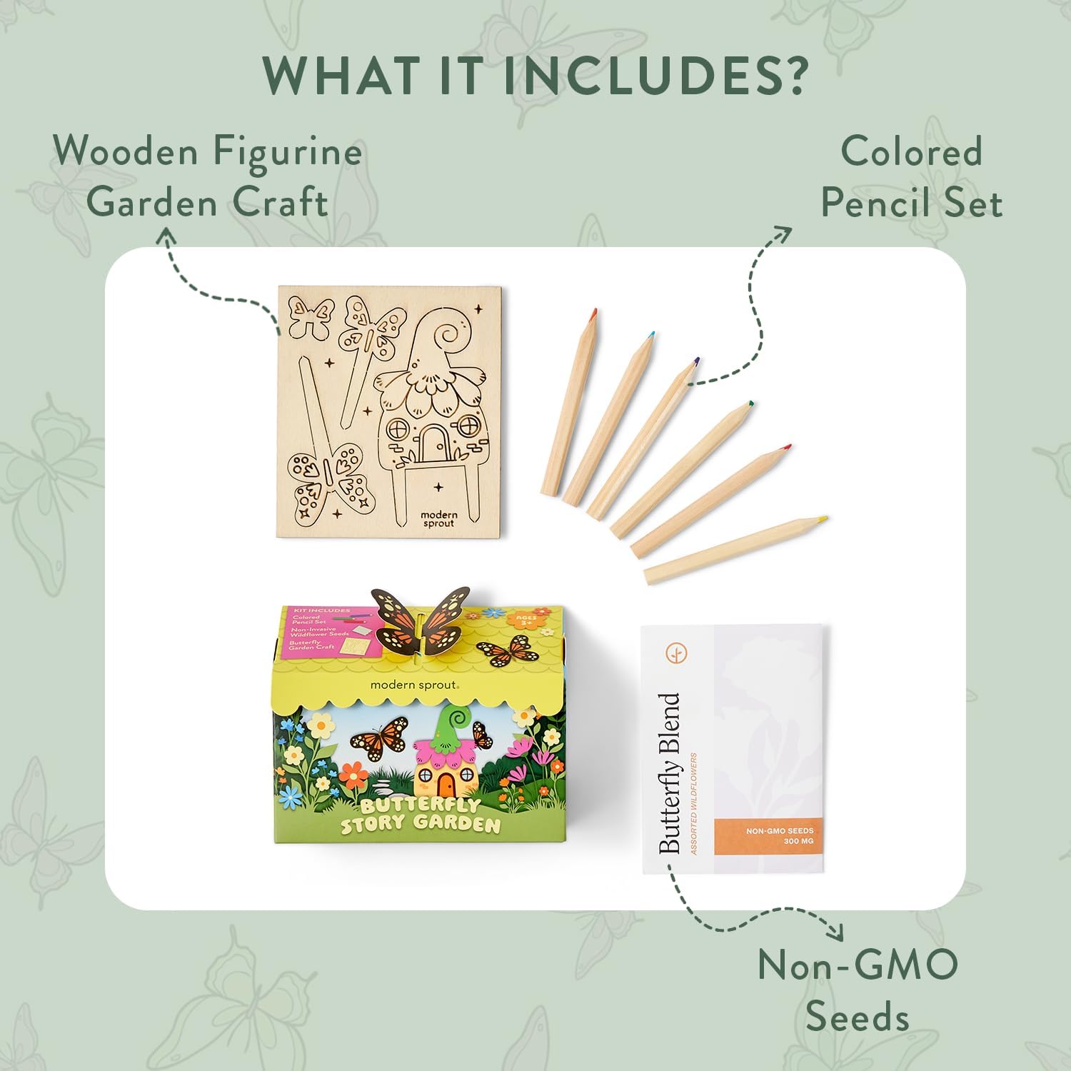 Modern Sprout Easter Basket Essentials - Seed Pops, Magical Minds & Easter Plop - Spring Gardening Starter Kit for Kids - Non-Candy Easter Basket Stuffer - Eco-Friendly Growing Gift Set for Kids