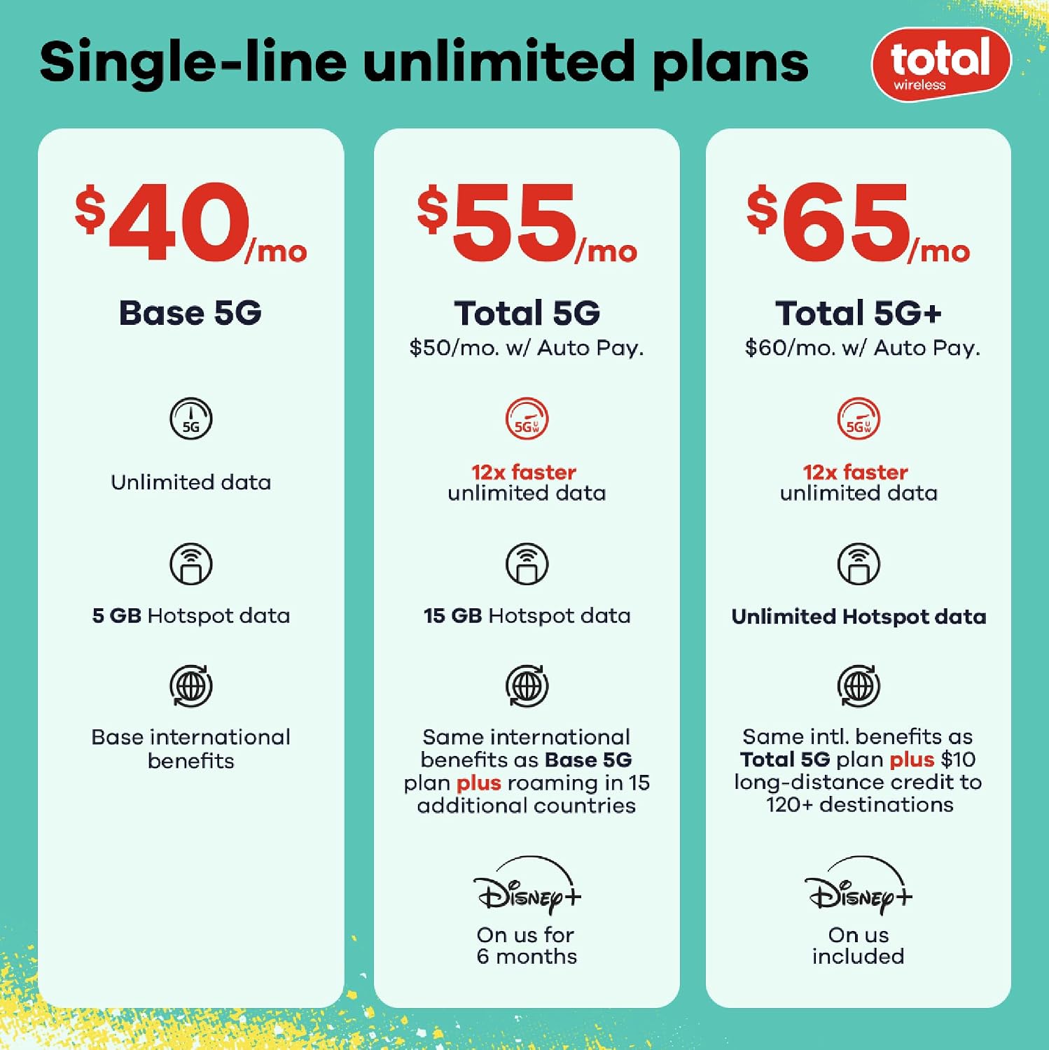 total wireless Samsung A15 5G Locked Prepaid Smartphone, 64GB, Black - Includes $55 Unlimited Talk, Text, & Data 30-Day Plan Upon Activation