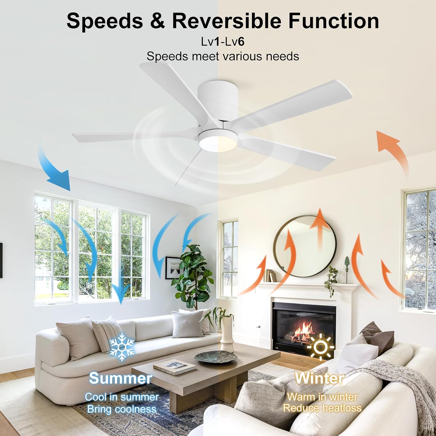 ELEHINSER 52 Inch Flush Mount Ceiling Fan with Lights, Low Profile Modern Ceiling Fan with Remote, Quiet DC Motor, 6-Speed, 3CCT,Timer, 5 Solid Wood Blades, White