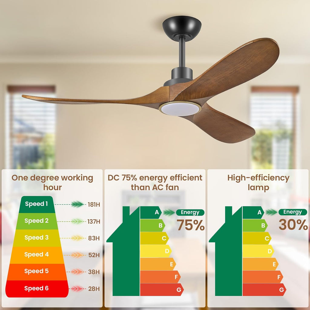 52 Inch Wood Ceiling Fans with Lights and Remote Control, Low Profile DC Motor Ceiling Fan with Light, Reversible 6 Speeds, 3CCT Dimmable LED, Noiseless Modern Fan for Bedroom Living Room Patio