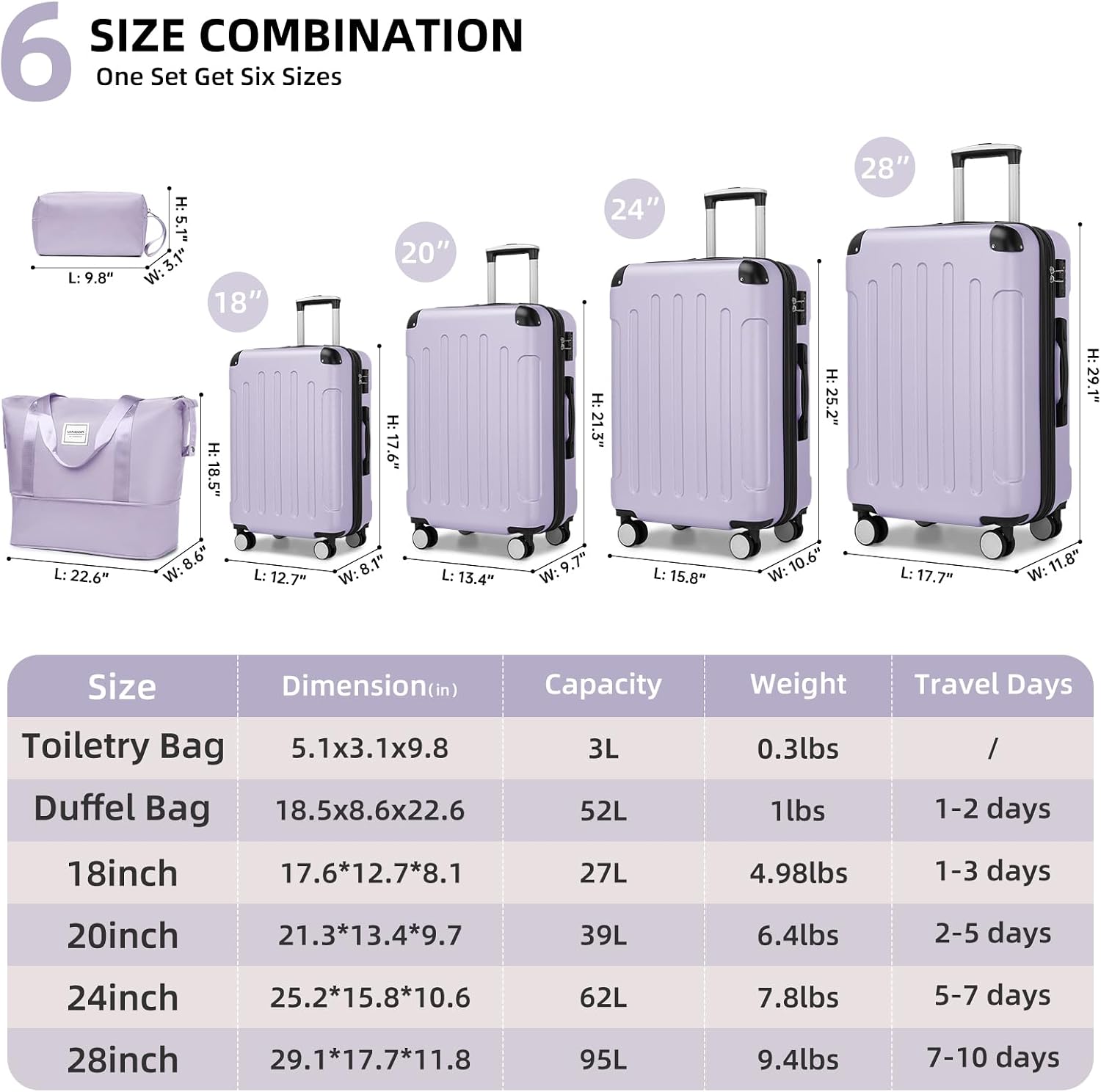 LARVENDER Luggage Sets 6 Piece Suitcases with Wheels, Expandable Suitcase Set ABS Hard Shell Luggage for Women with TSA Lock Double Spinner Wheels (Black Brown, 6 Piece Set)