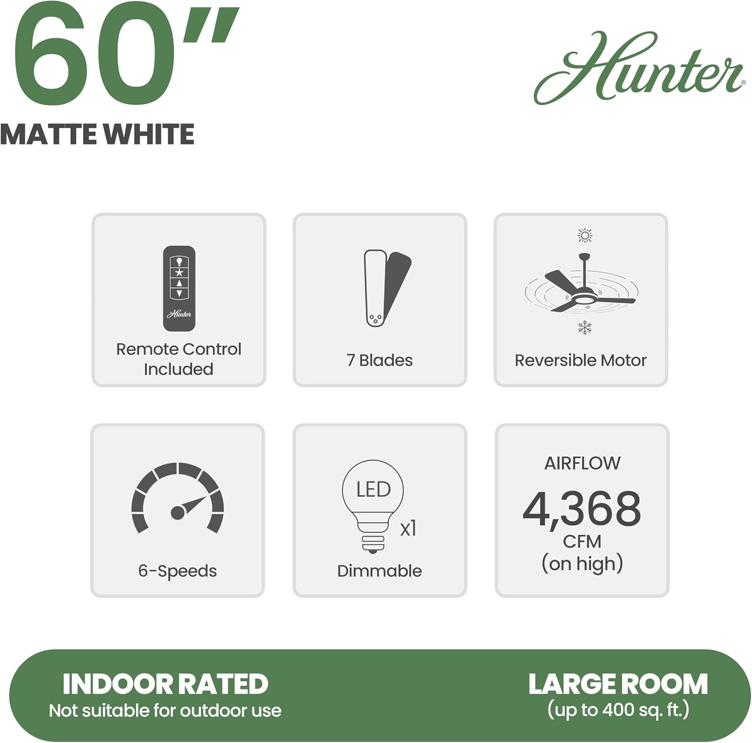 Hunter Fan Industrial/Modern 60 inch White Indoor Ceiling Fan with Light and Remote for Family Room, Dining Room, Office, Basement (Renewed)