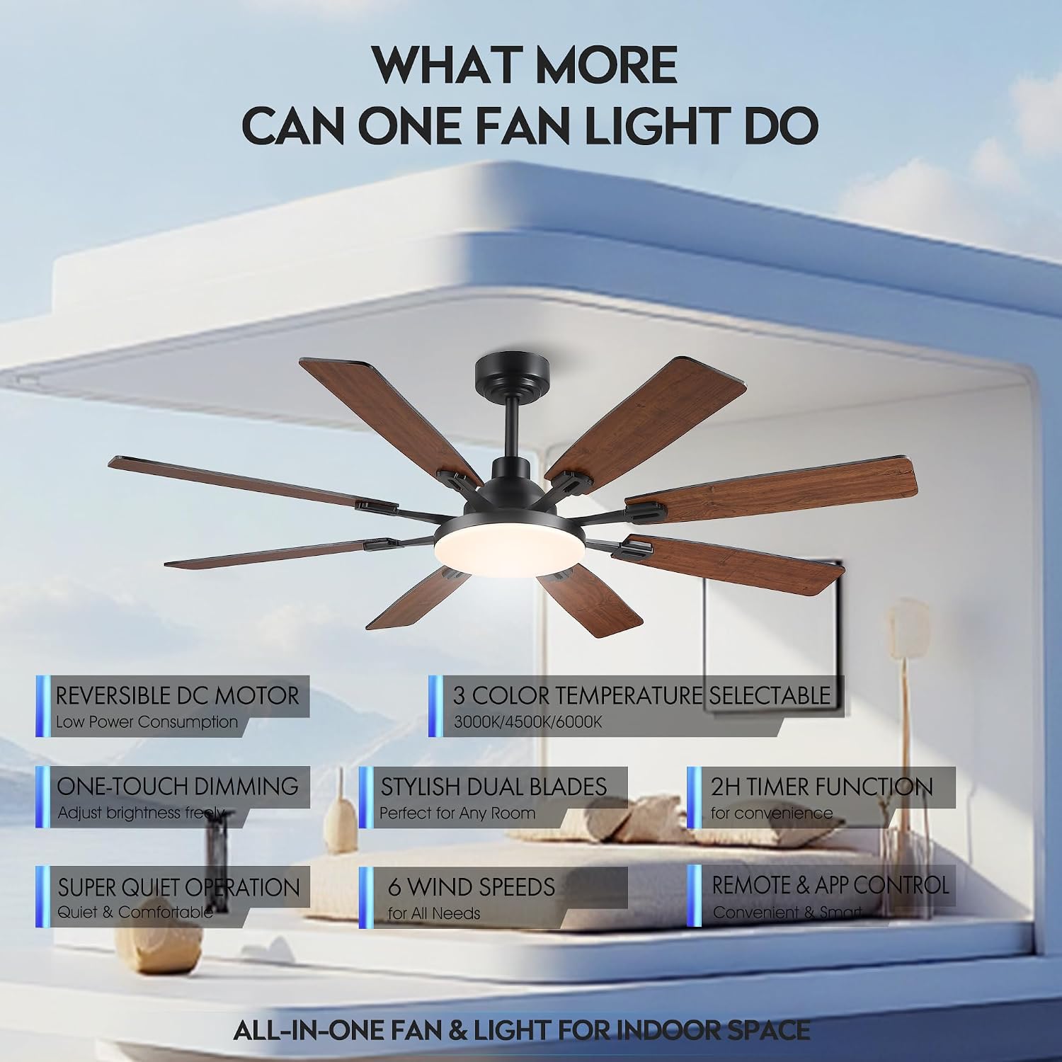 JSAITEE 60In Ceiling Fans with Lights - Brown Low Profile Fan Light with 8 Blades, 6 Wind Speeds Reversible, Dimmable, Modern Light Fixture for Indoor Living Room, Kitchen, Coverd Patios