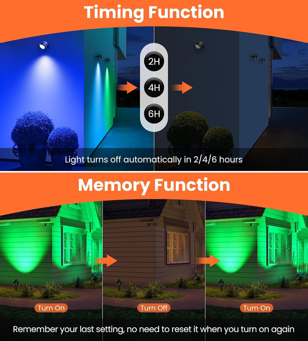 MEIKEE 15W RGB Landscape Lights 12V 24V Low Voltage Landscape Lighting RGBW Color Changing IP66 Waterproof Outdoor Spot Lights with Connectors for Garden Path Yard (12 Pack)